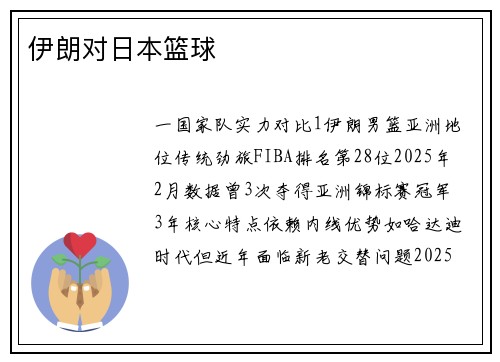 伊朗对日本篮球